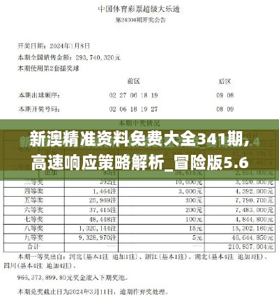 新澳精准资料免费大全341期,高速响应策略解析_冒险版5.673