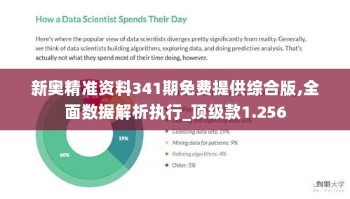 新奥精准资料341期免费提供综合版,全面数据解析执行_顶级款1.256