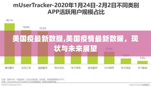 美国疫情最新数据，现状与未来展望