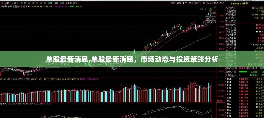 单股最新消息与市场动态投资策略分析