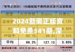 2024新奥正版资料免费341期,深层执行数据策略_薄荷版3.846