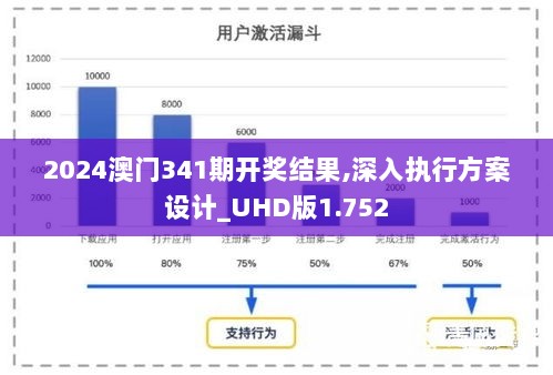 2024澳门341期开奖结果,深入执行方案设计_UHD版1.752