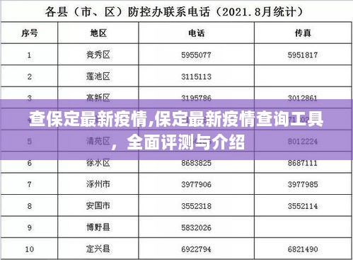 保定最新疫情查询工具全面评测与介绍