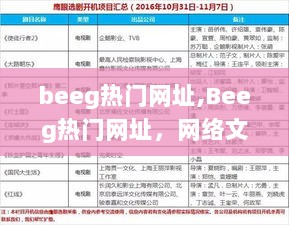 Beeg热门网址，网络文化的里程碑与影响