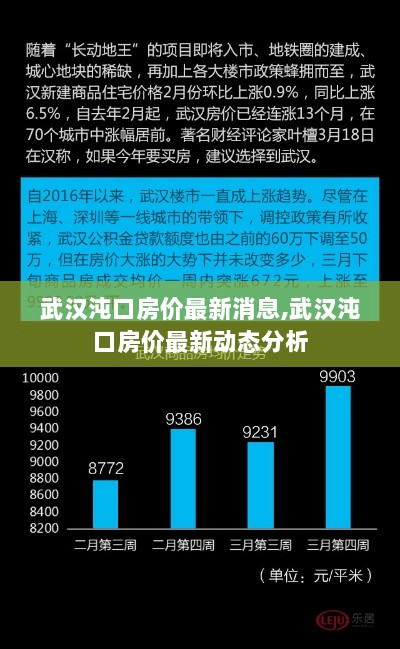 武汉沌口房价最新动态及消息分析