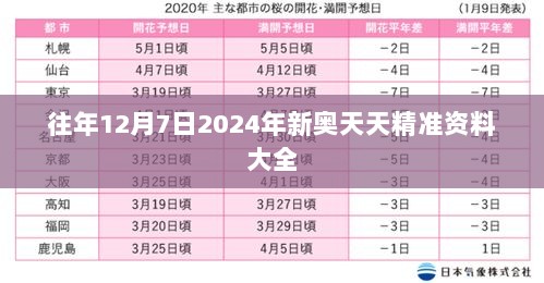 往年12月7日2024年新奥天天精准资料大全