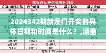 2024342期新澳门开奖的具体日期和时间是什么？,涵盖了广泛的解释落实方法_限量款1.990