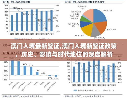 澳门入境新签证政策，历史、影响与时代地位的深度解析