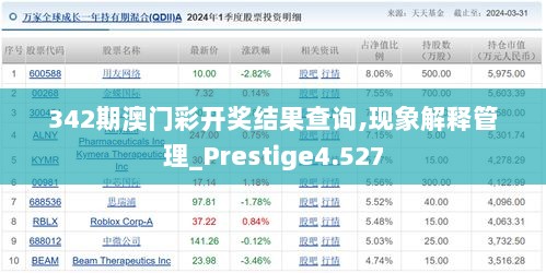 342期澳门彩开奖结果查询,现象解释管理_Prestige4.527