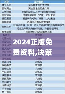 2024正版免费资料,决策资料解释定义_专属版1.638