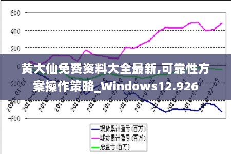 黄大仙免费资料大全最新,可靠性方案操作策略_Windows12.926