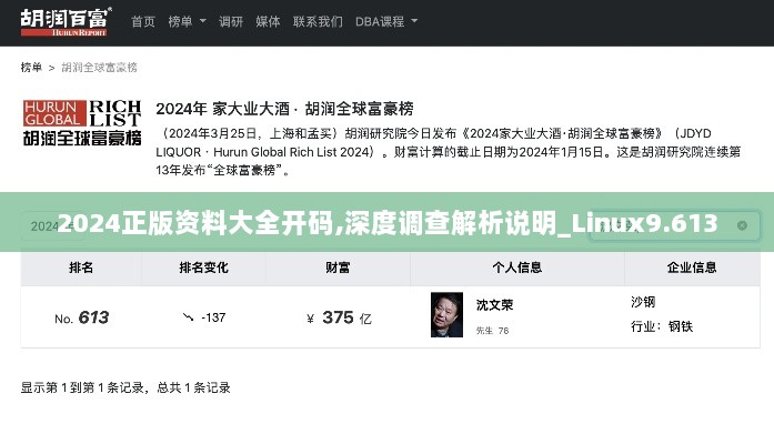 2024正版资料大全开码,深度调查解析说明_Linux9.613