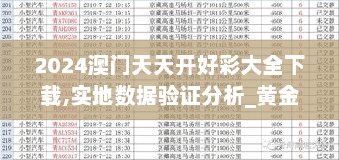 2024澳门天天开好彩大全下载,实地数据验证分析_黄金版5.207