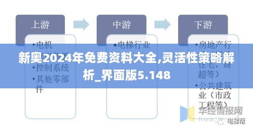 新奥2024年免费资料大全,灵活性策略解析_界面版5.148