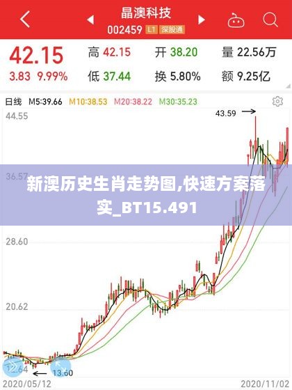 新澳历史生肖走势图,快速方案落实_BT15.491