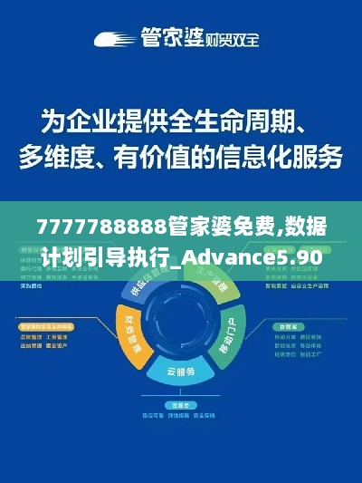 7777788888管家婆免费,数据计划引导执行_Advance5.906