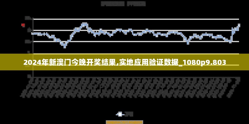 2024年新澳门今晚开奖结果,实地应用验证数据_1080p9.803