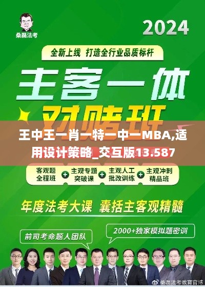 王中王一肖一特一中一MBA,适用设计策略_交互版13.587