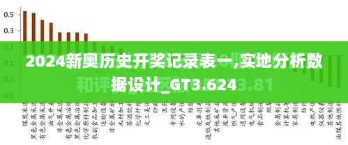 2024新奥历史开奖记录表一,实地分析数据设计_GT3.624