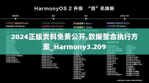 2024正版资料免费公开,数据整合执行方案_Harmony3.209