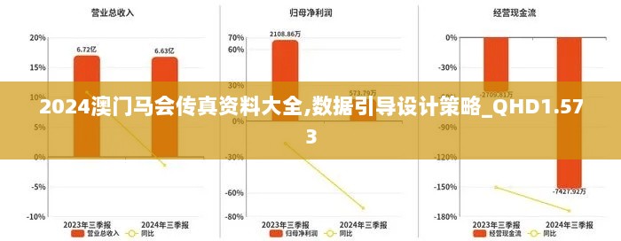 2024澳门马会传真资料大全,数据引导设计策略_QHD1.573