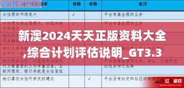 新澳2024天天正版资料大全,综合计划评估说明_GT3.355