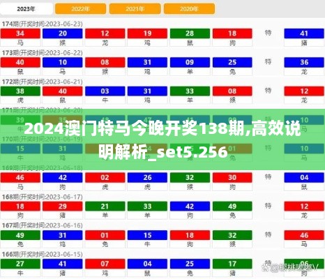 2024澳门特马今晚开奖138期,高效说明解析_set5.256