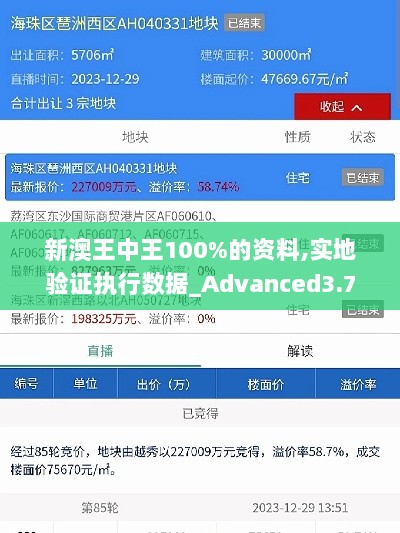 新澳王中王100%的资料,实地验证执行数据_Advanced3.788