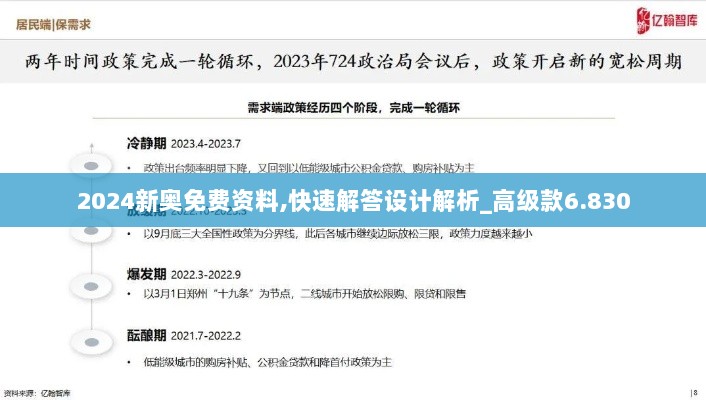 2024新奥免费资料,快速解答设计解析_高级款6.830