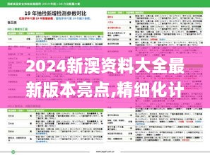 2024新澳资料大全最新版本亮点,精细化计划设计_尊享款5.950