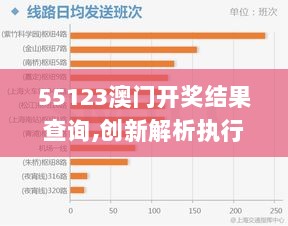 55123澳门开奖结果查询,创新解析执行_Pixel11.123