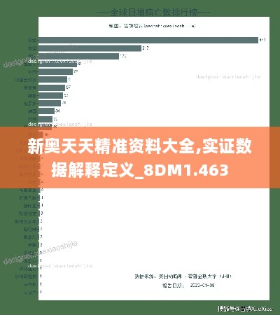 新奥天天精准资料大全,实证数据解释定义_8DM1.463