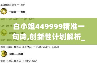 白小姐449999精准一句诗,创新性计划解析_Advance9.639