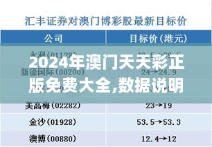 2024年澳门天天彩正版免费大全,数据说明解析_soft10.823