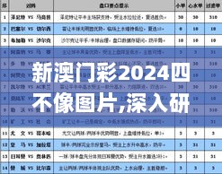 新澳门彩2024四不像图片,深入研究解释定义_户外版1.277