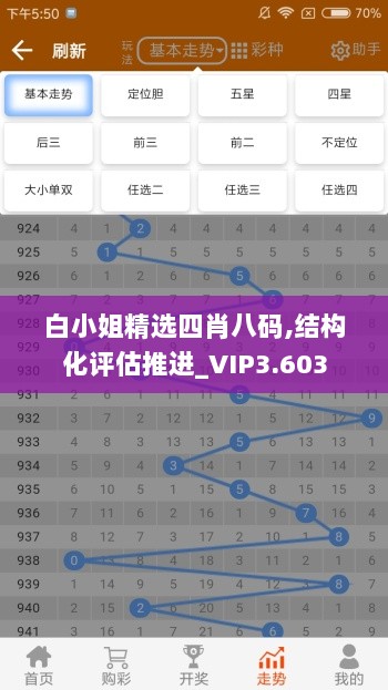 白小姐精选四肖八码,结构化评估推进_VIP3.603