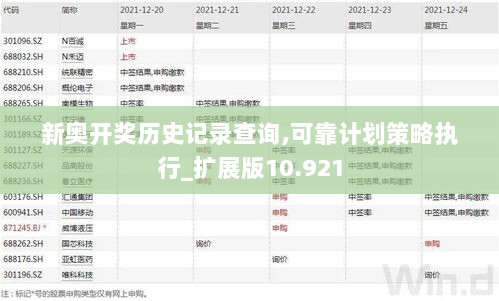 新奥开奖历史记录查询,可靠计划策略执行_扩展版10.921