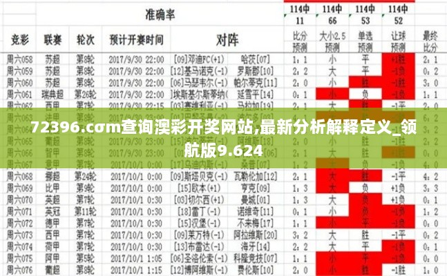 72396.cσm查询澳彩开奖网站,最新分析解释定义_领航版9.624