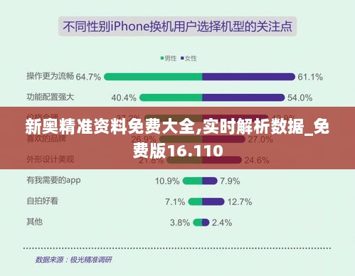 新奥精准资料免费大全,实时解析数据_免费版16.110