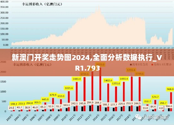 新澳门开奖走势图2024,全面分析数据执行_VR1.793