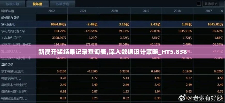 新澳开奖结果记录查询表,深入数据设计策略_HT5.838