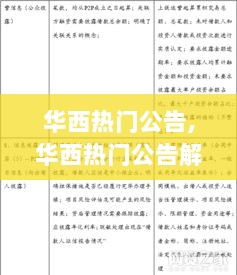 华西热门公告解析，要点详解与科普