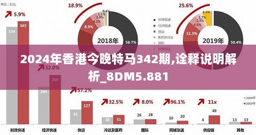 2024年香港今晚特马342期,诠释说明解析_8DM5.881