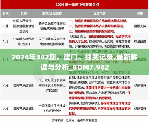 2024年342期。澳门。抽奖记录,最新解读与分析_8DM7.962