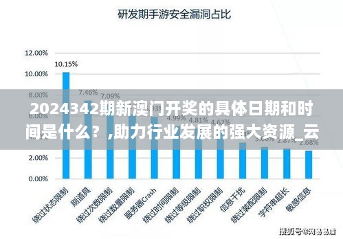 2024342期新澳门开奖的具体日期和时间是什么？,助力行业发展的强大资源_云端版2.630