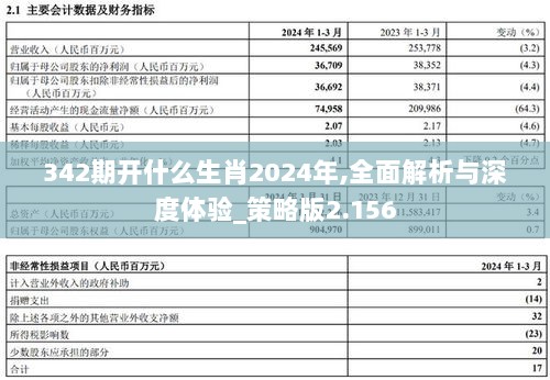 342期开什么生肖2024年,全面解析与深度体验_策略版2.156