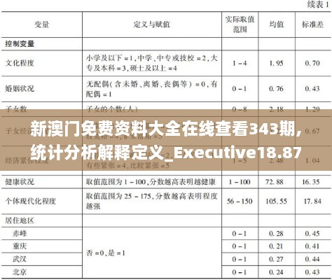 新澳门免费资料大全在线查看343期,统计分析解释定义_Executive18.876