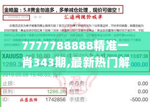 7777788888精准一肖343期,最新热门解答落实_AR10.398