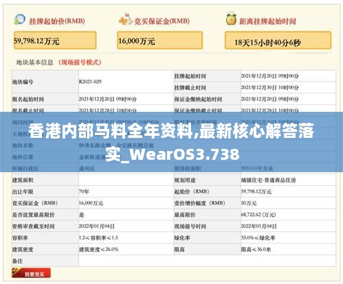 香港内部马料全年资料,最新核心解答落实_WearOS3.738