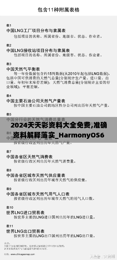 2024天天彩资料大全免费,准确资料解释落实_HarmonyOS6.493